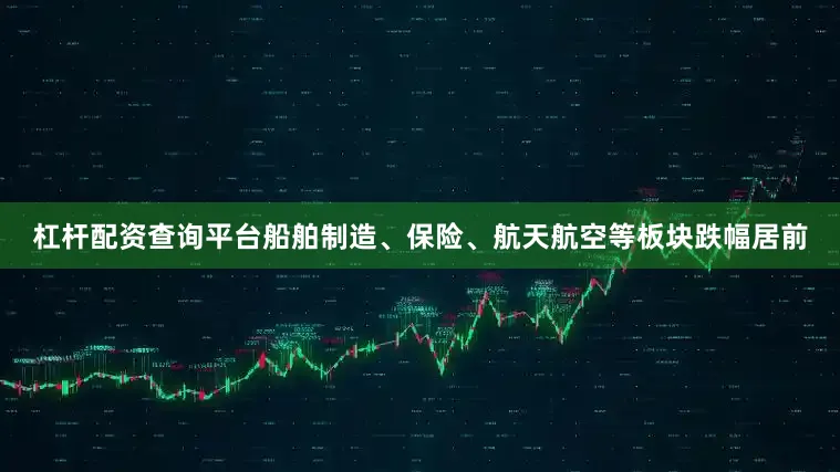 杠杆配资查询平台船舶制造、保险、航天航空等板块跌幅居前